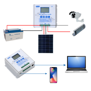Bán buôn <span class=keywords><strong>MPPT</strong></span> điều khiển quang điện 48V 10A ,OEM chấp nhận - Product Image 6