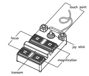 専門サプライヤー 眼科機器 YZ-20T9 カメラ眼科手術用顕微鏡（研究室用） - Product Image 3