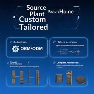 टलॉक ऐप के लिए स्मार्ट एल्यूमीनियम मिश्र धातु इलेक्ट्रॉनिक दरवाजा लॉक अपार्टमेंट होमस्टे रेंटल रूम (सुरक्षा) - Product Image 2