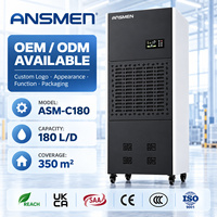 Dehumidifier Komersial 180L/Hari 380V 3500W dengan Layar Digital, Timer & Pengaktifan Ulang Otomatis untuk Bengkel, Ruang Bawah Tanah, Arsip, dan Ruangan