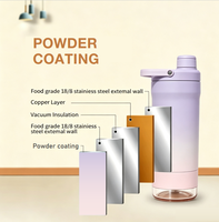 YEWAYOGA Tumbler, Bouteille d'eau de sport pour le yoga, shaker mélangeur anti-fuite avec compartiment à poudre, personnalisable avec logo, vente en gros