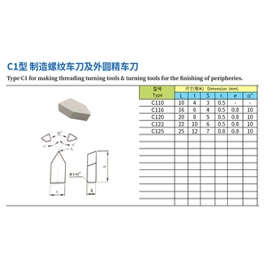 <span class=keywords><strong>Carbide</strong></span> Hàn lưỡi bê tông <span class=keywords><strong>Carbide</strong></span> C120 <span class=keywords><strong>Carbide</strong></span> Mẹo Công cụ Cắt - Product Image 5
