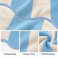 Serviette de plage en velours de coton personnalisée, surdimensionnée, imprimée, à rayures festonnées, marque privée, fabricant OEM pour piscines et complexes hôteliers