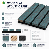 Panel Acústico Decorativo de Madera Flexible, Panel Curvo Absorbente de Sonido para Paredes y Techos Interiores