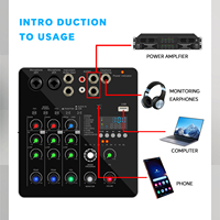 GAX-DP216 konsol Mixer DJ Audio 2 saluran Mini, mikrofon Stereo 6.35mm dengan daya Phantom 48V Jack kombo