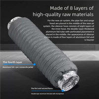 Silencieux de conduit d'air flexible en aluminium pour atténuateur de son rond HVAC en tailles 150mm 200mm 250mm 300mm