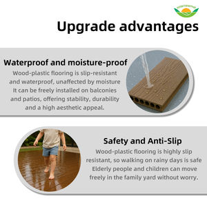 Vida al Aire Libre Verdaderamente Sin Preocupaciones: Pisos de WPC con Relieve, Impermeables, Antideslizantes y Libres de Mantenimiento <span class=keywords><strong>para</strong></span> un Placer Duradero. - Product Image 3