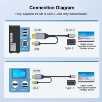 Câble adaptateur HDMI vers USB C 4K 60Hz avec convertisseur d'alimentation USB pour MacBook Pro ,Mac Air, ordinateur portable Samsung et plus