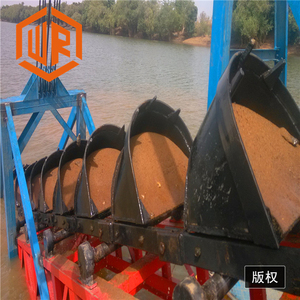 2025 WANRUN vendita calda a catena secchio draga per il fiume sabbia oro estrazione - Product Image 3