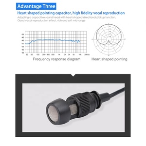 Micrófono de solapa <span class=keywords><strong>Lavalier</strong></span> negro con mini XLR de 4 pines para transmisor inalámbrico <span class=keywords><strong>Shure</strong></span>, altavoces de escenario y amplificador - Product Image 4