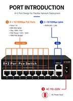 Switch PoE Fast Ethernet de 8 Puertos con 2 Uplinks IEEE 802.3af/at 120W para Cámaras IP CCTV
