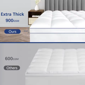 Protector de Colchón Refrigerante con Funda Extraíble, Extra Grueso, de 8 a 21 Pulgadas, con Bolsillos Profundos Elásticos - Product Image 2