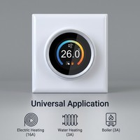 Termostato Inteligente Directo de Fábrica con Conectividad WiFi para Calefacción por Suelo Radiante