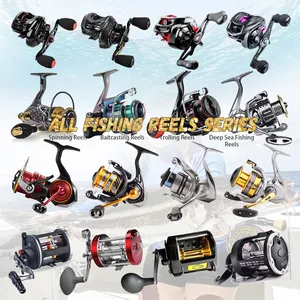Understanding the Parts of a Fishing Reel: Can You Name Them All