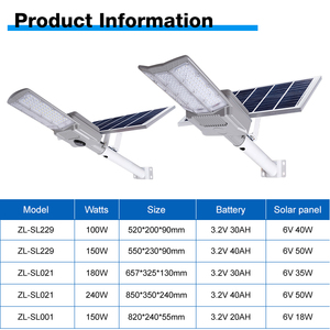 Lampione <span class=keywords><strong>esterno</strong></span> Ip65 impermeabile <span class=keywords><strong>da</strong></span> <span class=keywords><strong>giardino</strong></span> ad alta efficienza 100w 150w in alluminio pressofuso lampione a Led solare - Product Image 3