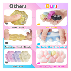 Premium TOYSRUNNER Soft Foam <b>Cat</b> Paw <b>Squishy</b> Toy Set Slow Rising Mochi Texture Sensory Fidget Kawaii Ball Stress Relief 5 7 - Product Image 4