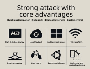 Nhà cung cấp trực tiếp của Trong Nhà Kỹ thuật số hiển thị áp phích Trung Quốc dọc LCD signage cho kệ kiosk OEM ảnh video văn bản CMS - Product Image 6