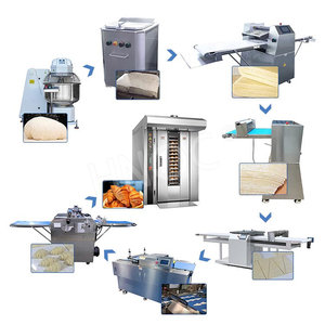 HNOC <span class=keywords><strong>Beurre</strong></span> Fromage Machine De <span class=keywords><strong>Croissant</strong></span> <span class=keywords><strong>Prix</strong></span> Pâte À <span class=keywords><strong>Croissant</strong></span> Pain Faire Ligne de production pour électrique - Product Image 1