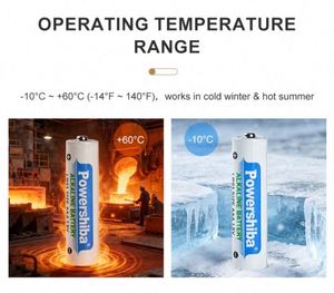 <span class=keywords><strong>Pilas</strong></span> Secas de China 1.5V AAA <span class=keywords><strong>LR3</strong></span> AM4 Ultra AAA Alcalinas, Muestras Gratis, Se Acepta OEM - Product Image 3