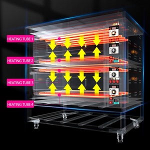 Attrezzatura da forno commerciale 3 piani 6 vassoi torta per <span class=keywords><strong>Pizza</strong></span> tostapane per pane francese cottura per <span class=keywords><strong>Pizza</strong></span> forno elettrico a piani - Product Image 4