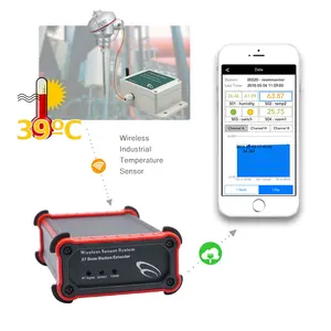 Sensorss del tester di temperatura iot del regolatore di temperatura industriale senza fili con il tester iot dell'alloggiamento d'acciaio sensorsss