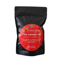 Thé Détox Minceur 100% Herbal Prêt à l'emploi (RTS) – Thé Ventre Plat 28 Jours – Brûle-Graisse Naturel – Vente en Gros
