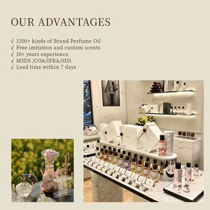 Vente en gros d'huile de parfum pure à <span class=keywords><strong>prix</strong></span> de 1 kg huile de parfum concentrée de luxe huile de parfum marque célèbre pour le parfum - Product Image 5