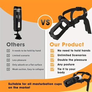 Adjustable Strap-on Automatic Male Masturbation Cup <strong>Wearable</strong> Sex <strong>Harness</strong> Male Hands Free Masturbator Sex Toys for Man - Product Image 3