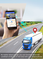 Caméra embarquée pour voiture avec gestion de flotte vidéo, GPS, positionnement en temps réel, double objectif, WIFI intégré 4G, deux caméras, ADAS, DMS, JT808, JT1078