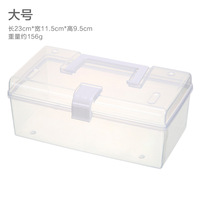 Boîte de rangement médicale transparente multicouche de grande capacité personnalisée Organisateur de médicaments ménagers Bac de rangement d'urgence en plastique