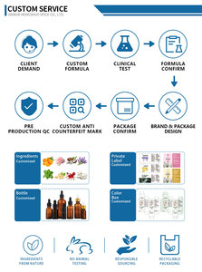 <span class=keywords><strong>Aceite</strong></span> <span class=keywords><strong>de</strong></span> <span class=keywords><strong>Oliva</strong></span> Virgen Extra Prensado en Frío, <span class=keywords><strong>Aceite</strong></span> Base Puro al por Mayor para Producción <span class=keywords><strong>de</strong></span> Cosméticos y Alimentos, <span class=keywords><strong>Aceite</strong></span> <span class=keywords><strong>de</strong></span> Alta Concentración - Product Image 5