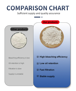 Arcilla bentonítica activada de 600 mesh para la clarificación del <span class=keywords><strong>vino</strong></span> y eliminación de goma, metales pesados, impurezas y adsorción de sodio y potasio. - Product Image 4