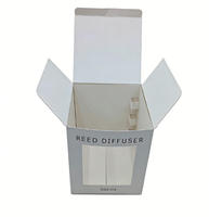 Boîte cadeau personnalisée en carton recyclé écologique avec fenêtre transparente et gaufrage pour l'emballage de bougies parfumées et de diffuseurs à bâtonnets
