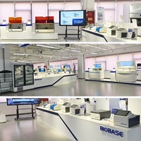 Station de pipettage automatique BIObase 96 puits BK-ASP96 – Machine de pipettage automatique de liquides et d'échantillons
