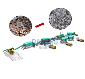 OEM professional <b>municipal</b> solid waste treatment equipment waste sorting center systems <b>environmentally</b> friendly equipment - Product Image 1
