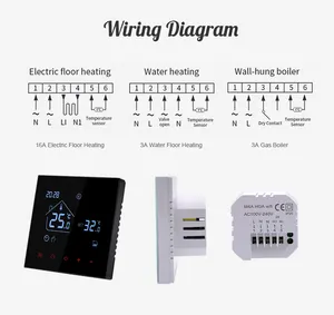 Bandeau sans fil RF thermostat chauffage par le sol contrôleur de température électronique numérique maison alexa thermostat intelligent