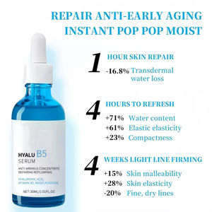 Suero Facial Antienvejecimiento de Marca Privada, Antiarrugas, Antioxidante, Blanqueador, Iluminador, con Vitamina B5 y Vitamina C - Product Image 5