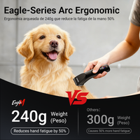 LILIPRO EagleM - Cortadora de Pelo Eléctrica 5 en 1 para Mascotas, Recortadora Silenciosa para Perros, Máquina de Peluquería Inalámbrica para Gatos con Pantalla LCD