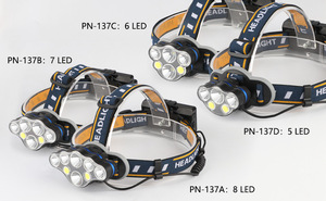 Meilleur LED <span class=keywords><strong>Lampe</strong></span> <span class=keywords><strong>Frontale</strong></span> de Camping En Plein Air Course Headsfree Torche Haute Puissance LED USB Rechargeable Phare - Product Image 3