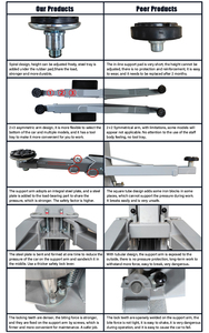 Deux ascenseurs hydrauliques automatiques de <span class=keywords><strong>voiture</strong></span> de 2 poteaux 4ton pour le <span class=keywords><strong>garage</strong></span> à la maison ont utilisé l'ascenseur de <span class=keywords><strong>voiture</strong></span> de plaque de base de 2 poteaux à vendre le prix - Product Image 2