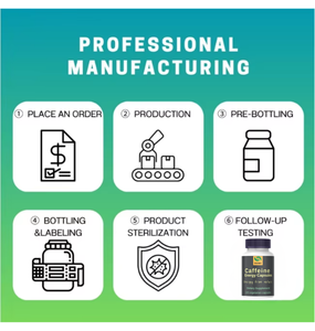 OEM/ODM 既成产品咖啡因能量胶囊营养补充剂胶囊 - Product Image 4