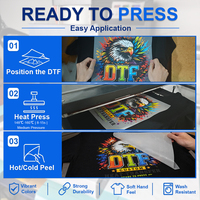Transferts DTF personnalisés Hip Hop prêts à poser – Designs en gros pour le streetwear urbain et le graffiti – Autocollants de transfert thermique pour impression sur T-shirt