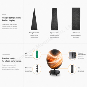 จอแสดงผล LED ทรงกลมในร่ม P2.5 ขนาด 1.5 เมตร จอ LED ทรงกลม P2.5 ดีไซน์ไร้รอยต่อ ผนังวิดีโอทรงกลม - Product Image 3