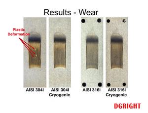 التحكم في المعالج الدقيق الرمال الجافة 60 الشاطئ صلابة عجلة المطاط آلة اختبار كشط - Product Image 5
