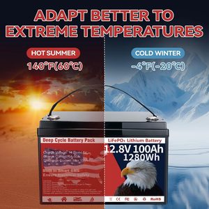 Batterie LiFePO4 12V 100Ah 31 Iron15000+ avec BMS intégré, 1280Wh, protection contre les basses températures, système solaire, fabriqué en Chine - Product Image 5