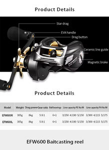 Moulinet à lancer Ecooda Brand EFW 600R/<span class=keywords><strong>L</strong></span>, puissance <span class=keywords><strong>de</strong></span> freinage <span class=keywords><strong>de</strong></span> 8 kg, rapport <span class=keywords><strong>de</strong></span> transmission 5,9:1/8,0:1, moulinet <span class=keywords><strong>de</strong></span> pêche en surplomb, moulinets <span class=keywords><strong>de</strong></span> pêche en gros - Product Image 4