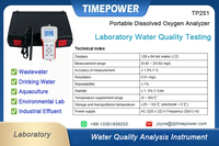 TIMEPOWER TP251 Portable Dissolved Oxygen Meter Water Quality Tester Detects DO Also Can Use As an Online Instrument