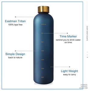 Botella de Agua Deportiva de Boca Pequeña con Marcador de Tiempo, Capacidad de 32 oz, Botella Motivacional para Gimnasio - Product Image 3