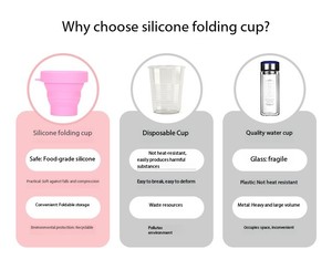 Creative Silicone Collapsible Coffee <b>Cup</b> Portable & <b>Reusable</b> Travel Water Bottle, Perfect for Outdoors & Sports - Product Image 5