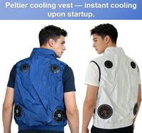 Gilet rafraîchissant professionnel 2026 |   Veste coupe-vent sur mesure pour la construction et les activités de plein air